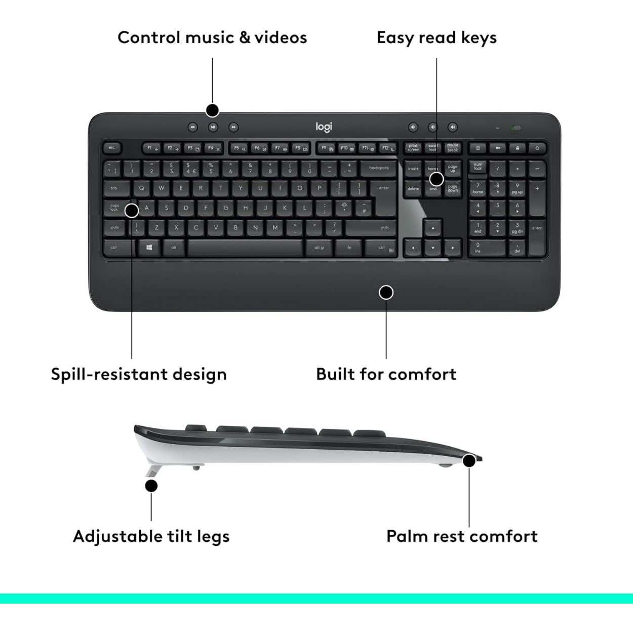 Logitech MK540 Wireless Keyboard+Mouse Combo