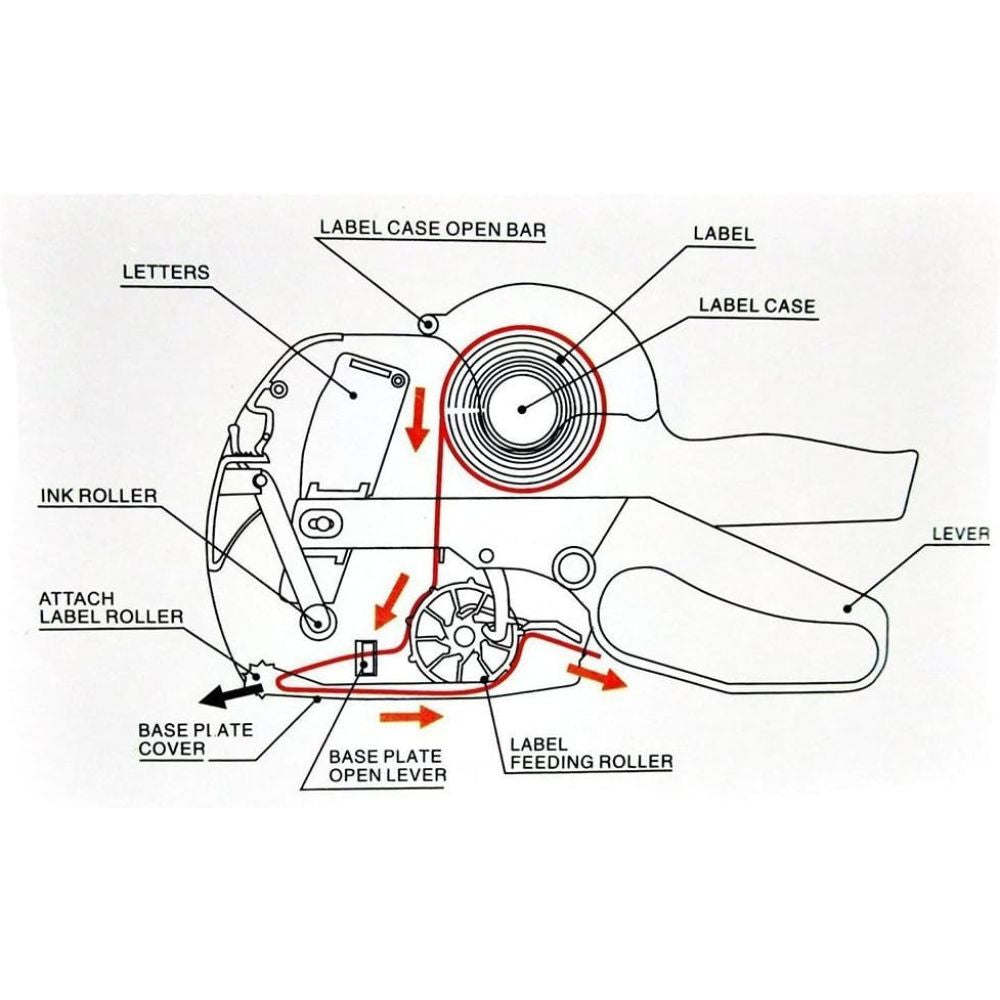 Price Tag Machine With 10 Price Label Rolls