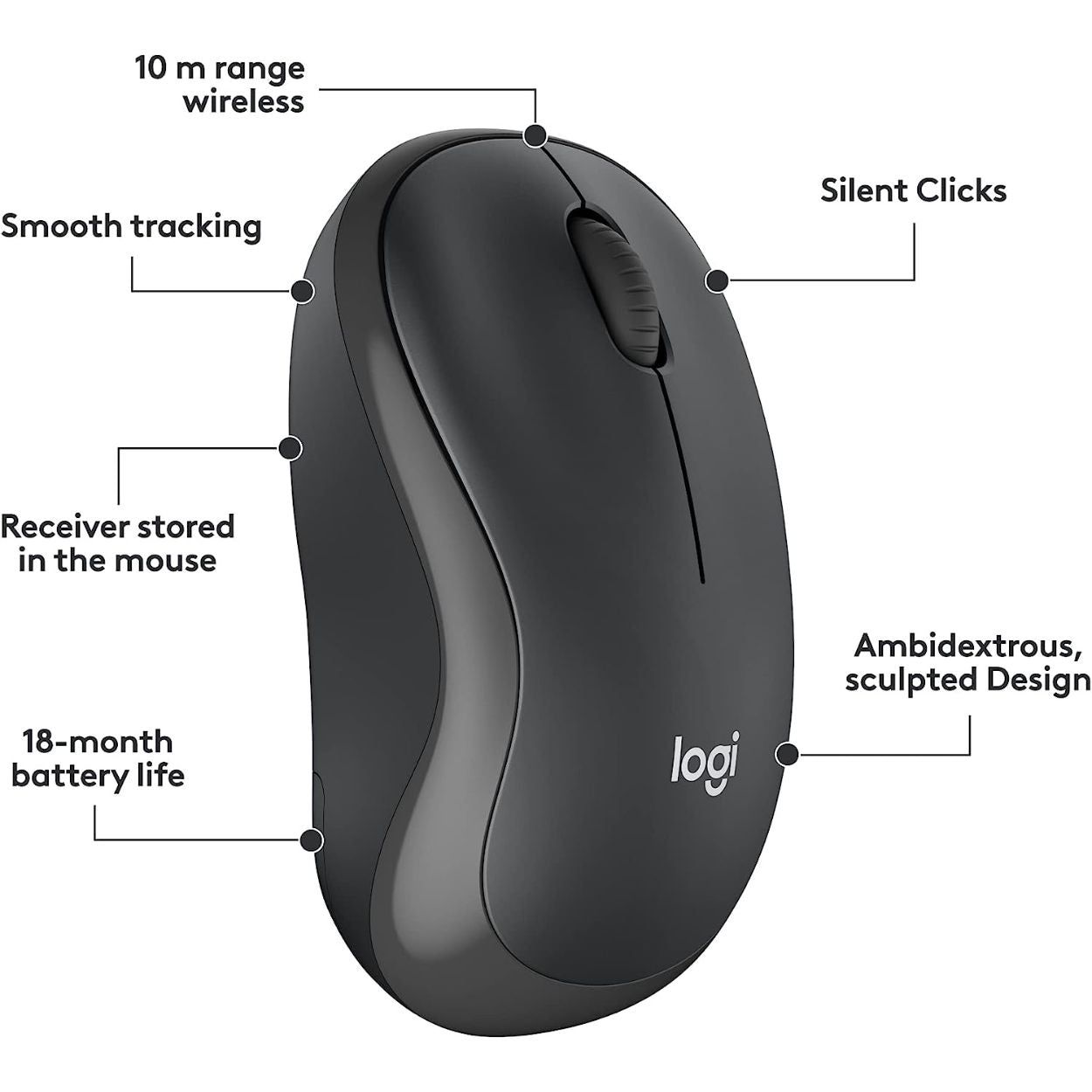 Logitech MK295 Silent Wireless Mouse & Keyboard Combo with SilentTouch Technology