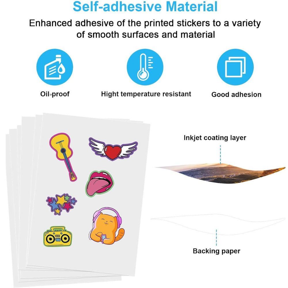 A4 Vinyl Sticker Film, Transparent Clear Self-Adhesive Stickers for Printing, Printer Paper, Quick Drying Sticker Paper for Inkjet Printers and Laser Printers, 20 sheets