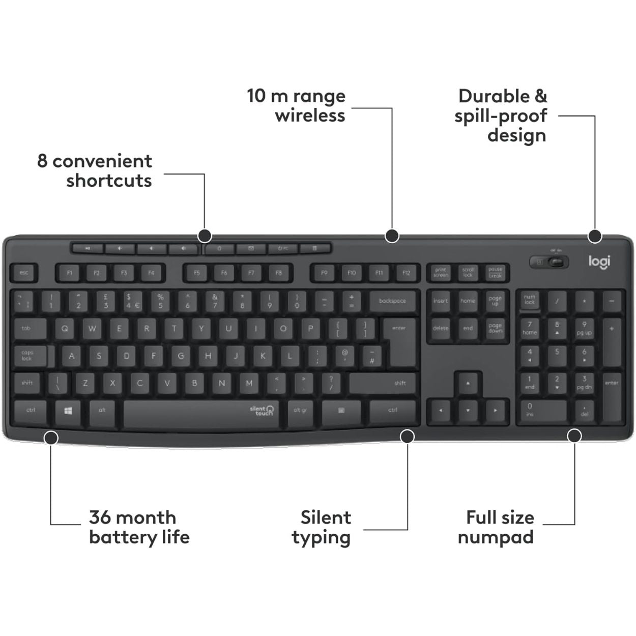 computer accessories dubai